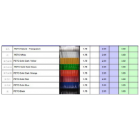 以祥三维 3DPETG耗材 1.75/2.85/3.0mm 可耐酸碱